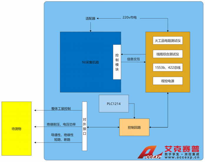 8d057a97ece913763cff0f3a0576746 8d057a97ece913763cff0f3a0576746