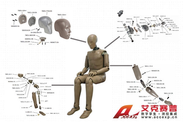 高铁列车轨道交通碰撞试验假人测试系统 高铁列车轨道交通碰撞试验假人测试系统